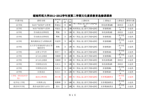 湖南师范大学2011-2012学年度第二学期文化素质教育选修课课表