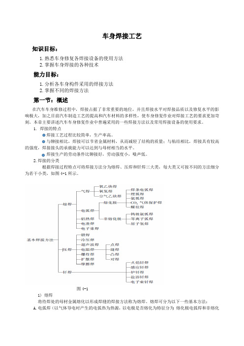 第五章 车身焊接