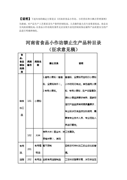 河南省食品小作坊禁止生产目录2020