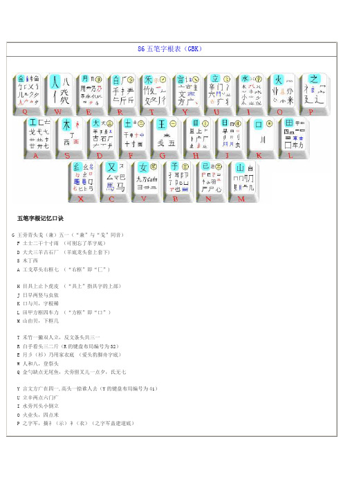 86五笔字根表