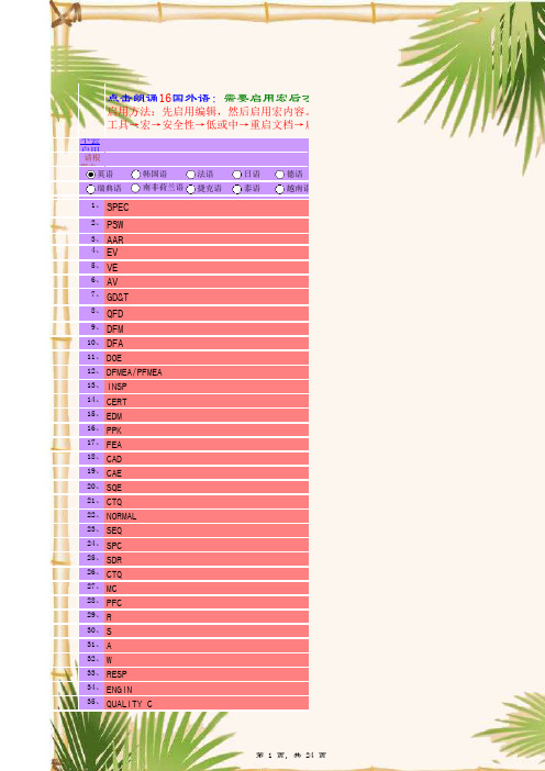 紧固件中英文术语对照--(新带点读机学习英文功能,学习英文不是难事)