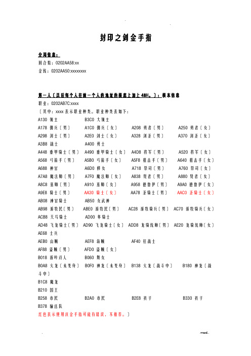 火焰纹章系列金手指