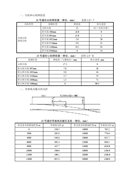 德国18号道岔支距及降低值