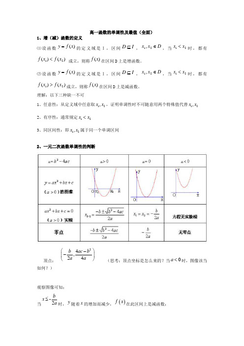 高一函数单调性及最值(全面)