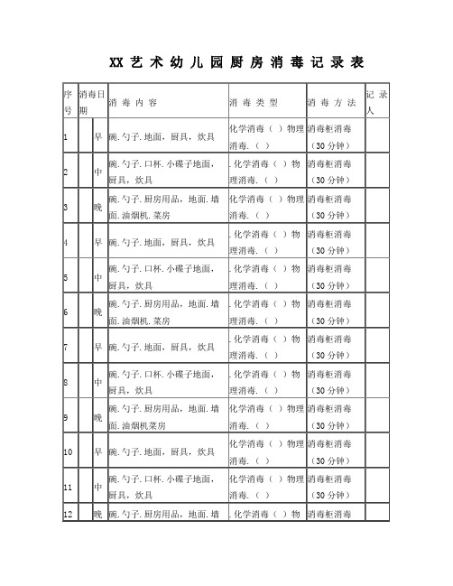 厨房消毒记录表格