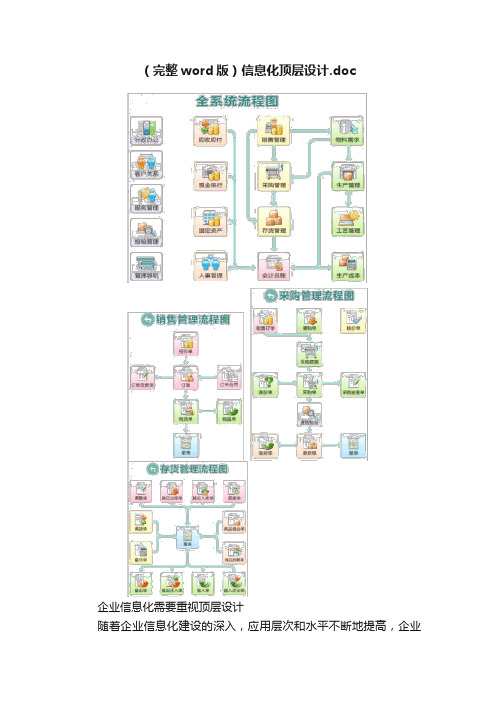 （完整word版）信息化顶层设计.doc