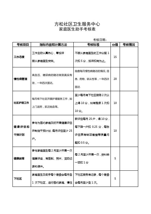 方松家庭医生助手考核表2016