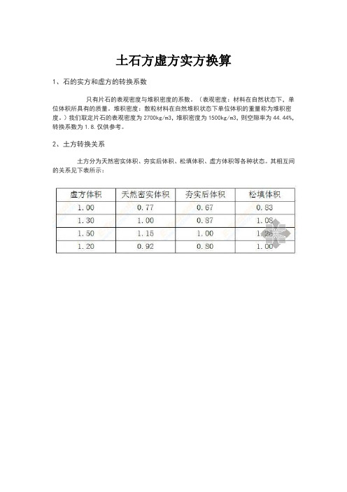 土石方虚方实方换算