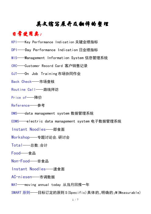 营销常用英文手册