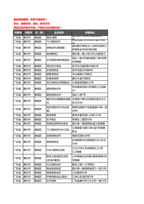 新版广东省惠州市惠城区宠物企业公司商家户名录单联系方式地址大全189家