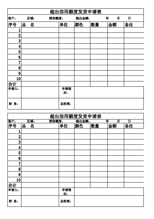 超出额度发货申请表