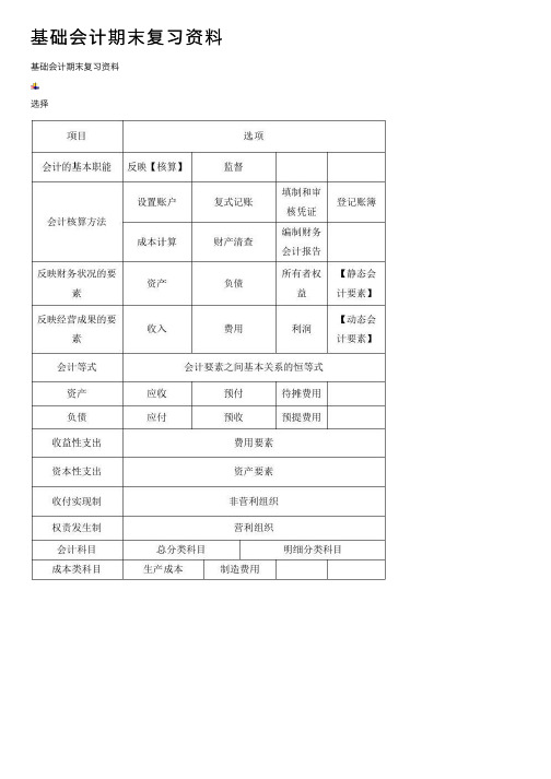 基础会计期末复习资料