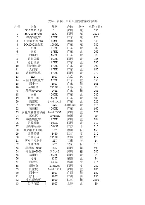 生化检验试剂