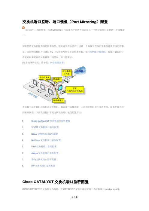 交换机端口监听、端口镜像(Port-Mirroring)配置