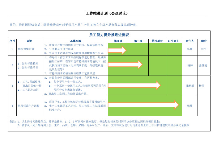 项目推进计划表