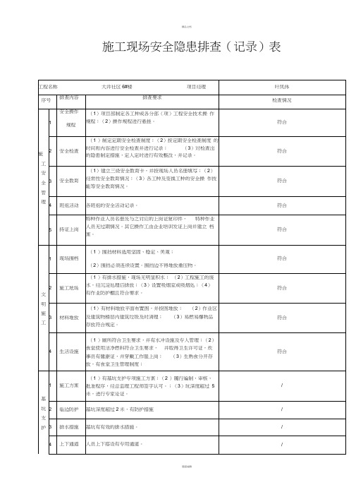 施工现场安全隐患排查记录表