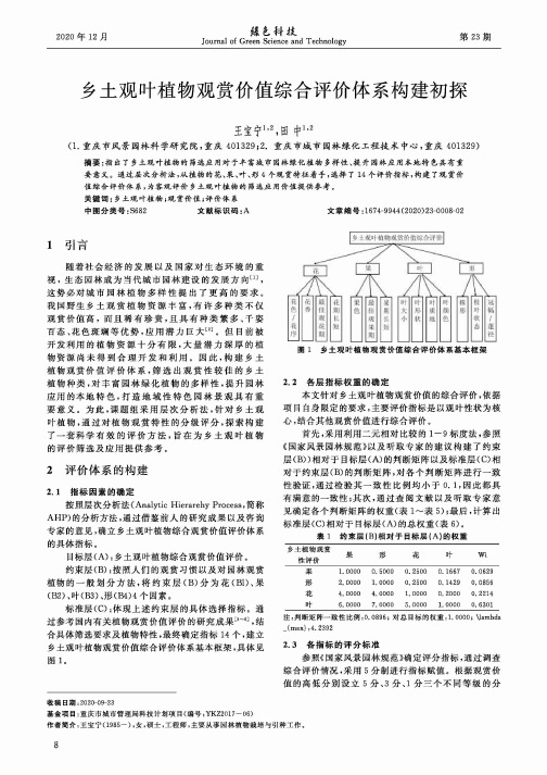 乡土观叶植物观赏价值综合评价体系构建初探