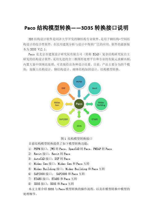 [20160308]Paco结构模型转换-3D3S接口-