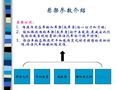 汽车悬架参数介绍