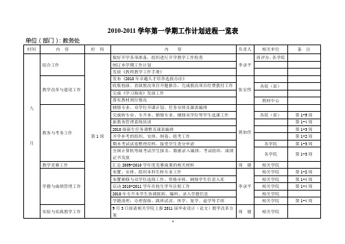 2010-2011学年第一学期工作计划进程一览表2010-2011学年第一学期工作计划进程一览表