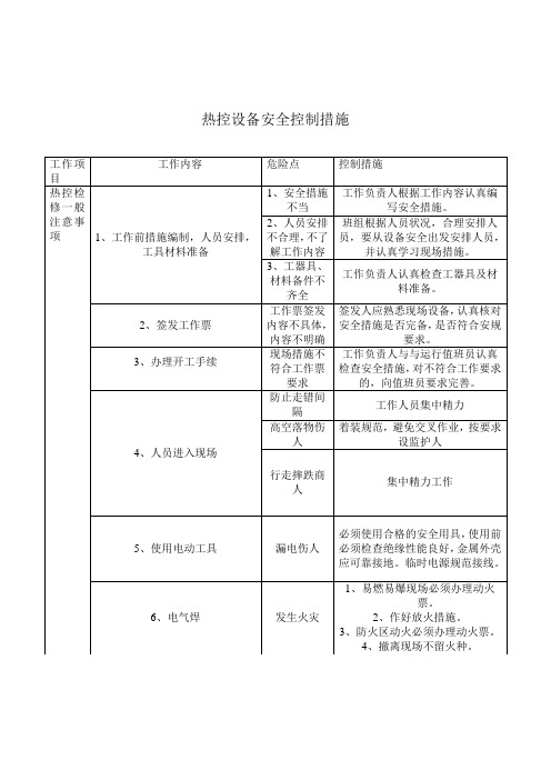 热控设备安全控制措施