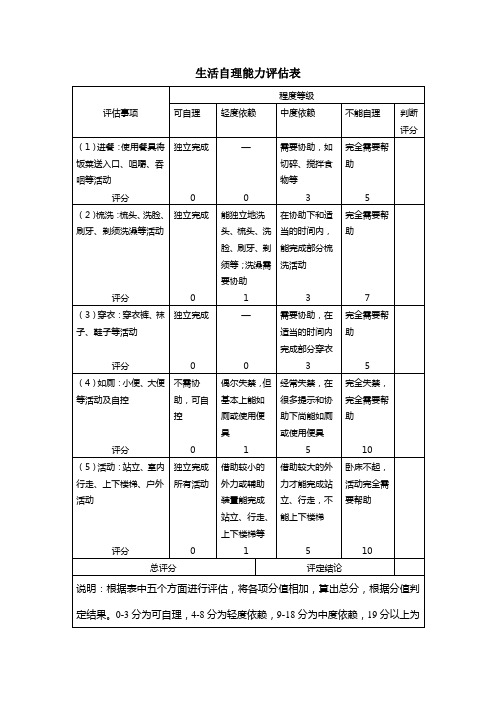 生活自理能力评估表1