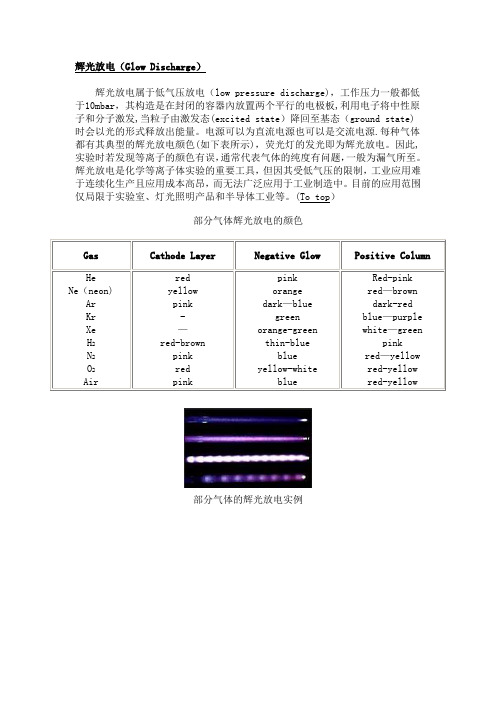 低温等离子体产生方法辉光放电