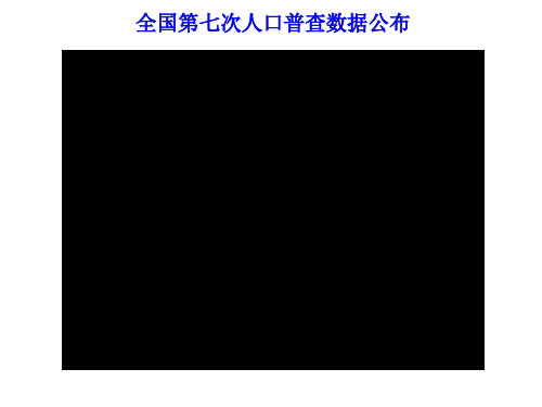 细胞的衰老与死亡