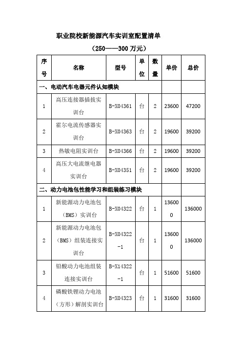 职业院校新能源汽车实训室配置清单