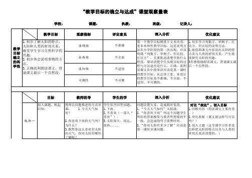 小学语文三年级《太阳》“教学目标的确立与达成课堂观察量表(样表)