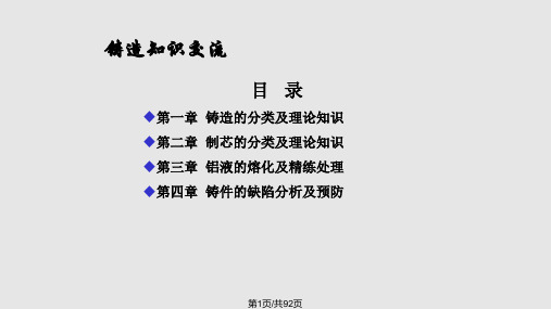 铝合金铸造基础知识PPT课件