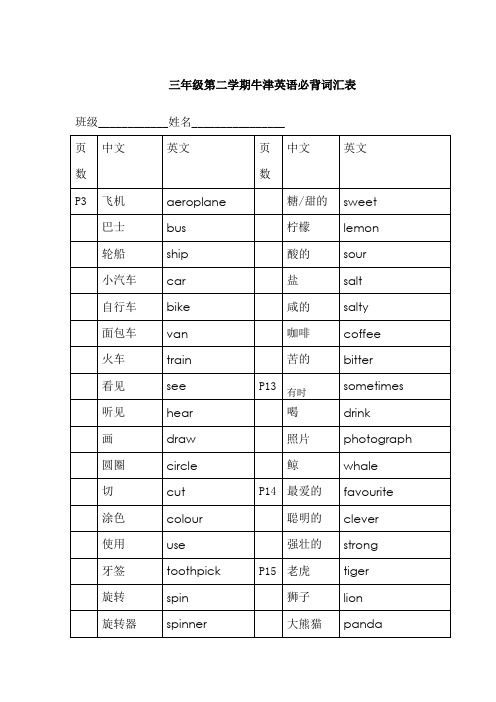 上海新教材三年级下册英语_3B_牛津英语单词表