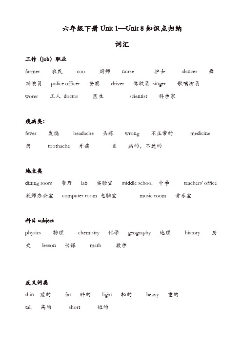 【精品】闽教版六年级英语下册单元知识梳理：unit_1-unit_8知识点归纳