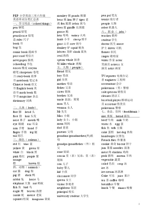 PEP小学英语三至六年级英语单词汇总表分类.docx