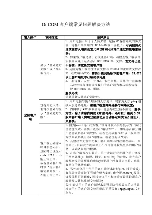 客户端常见问题解决方法