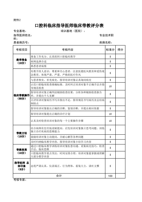 住院医师规范化培训-口腔科临床指导医师临床带教评分表