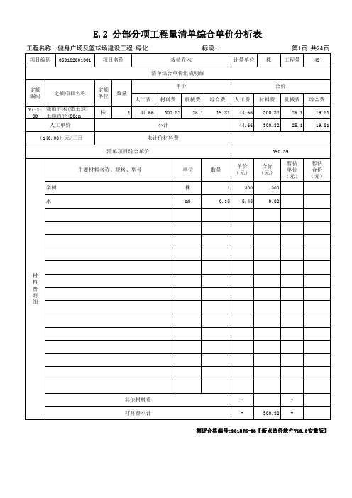 12 E.2 分部分项工程量清单综合单价分析表(纵)