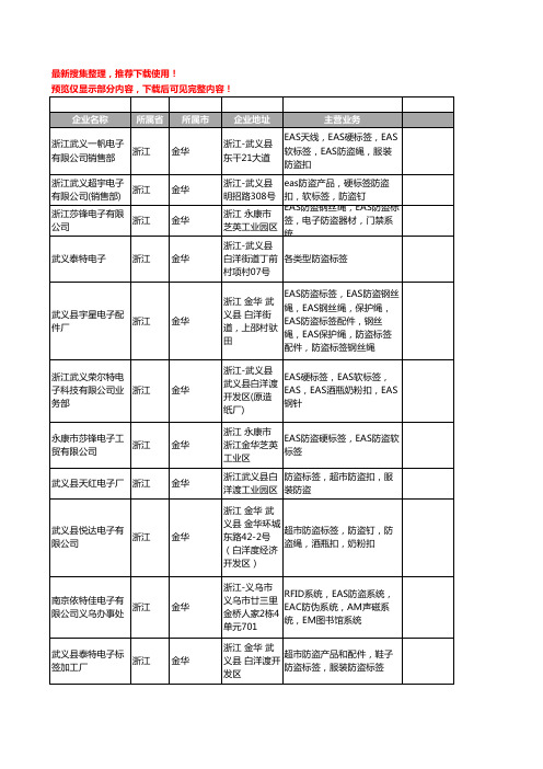 新版浙江省金华防盗标签工商企业公司商家名录名单联系方式大全63家