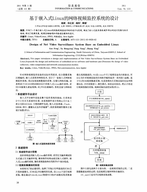 基于嵌入式Linux的网络视频监控系统的设计