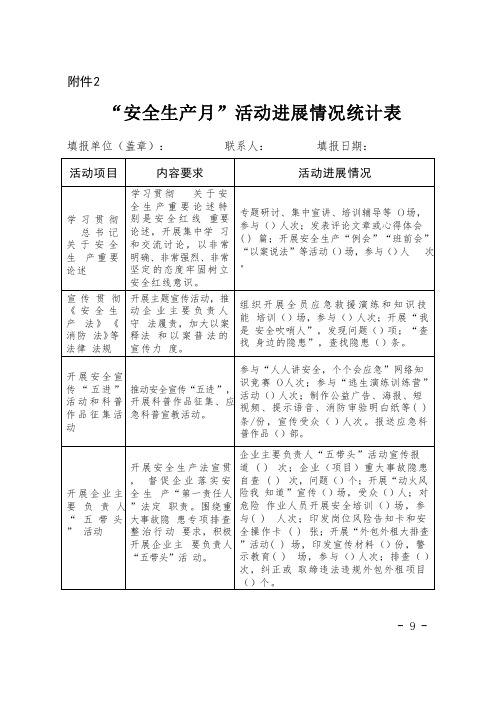 安全生产月活动进展情况统计表