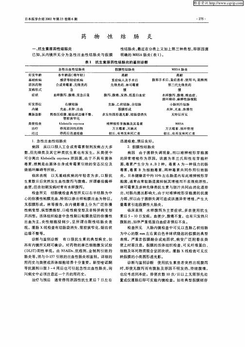 药物性结肠炎