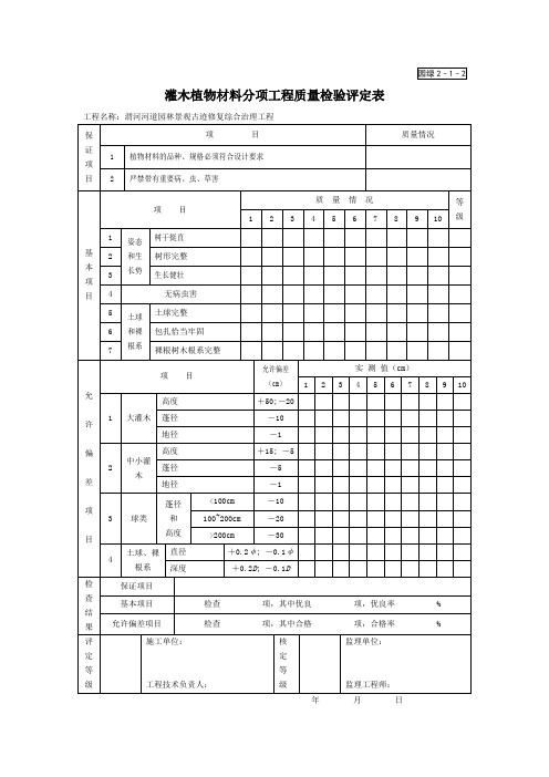 灌木植物材料分项工程质量检验评定表