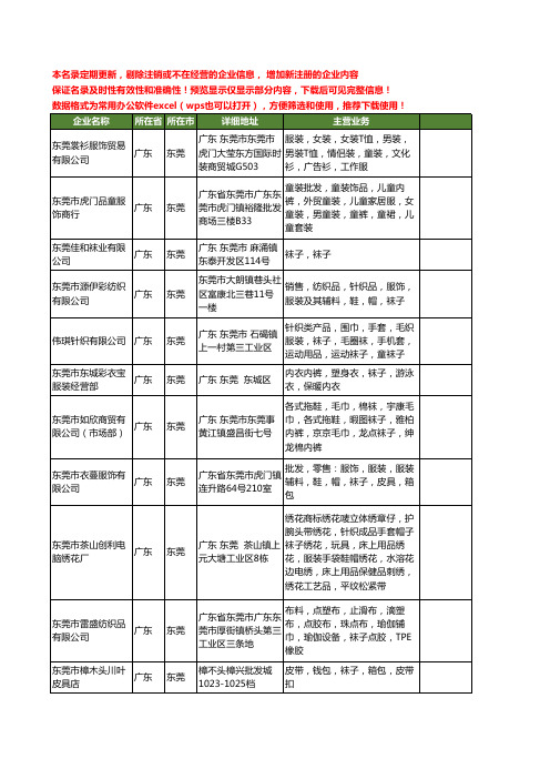 新版广东省东莞袜子工商企业公司商家名录名单联系方式大全369家