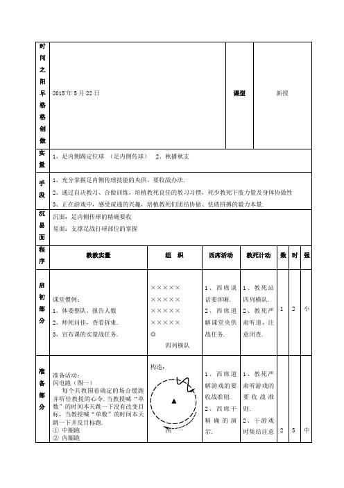 脚内侧踢定位球公开课