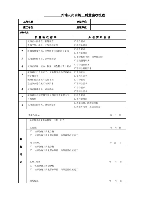 外墙花岗岩工程质量验收流程2005.5