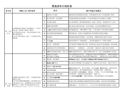 景逸绕车介绍标准