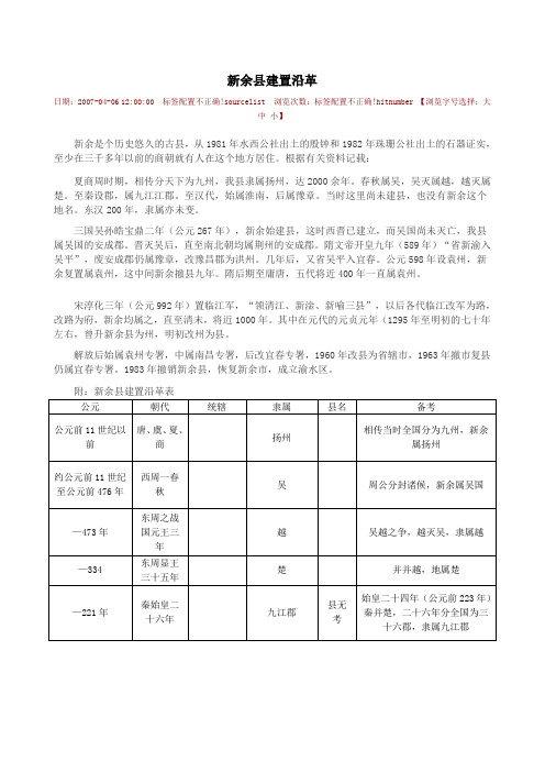 新余县建置沿革