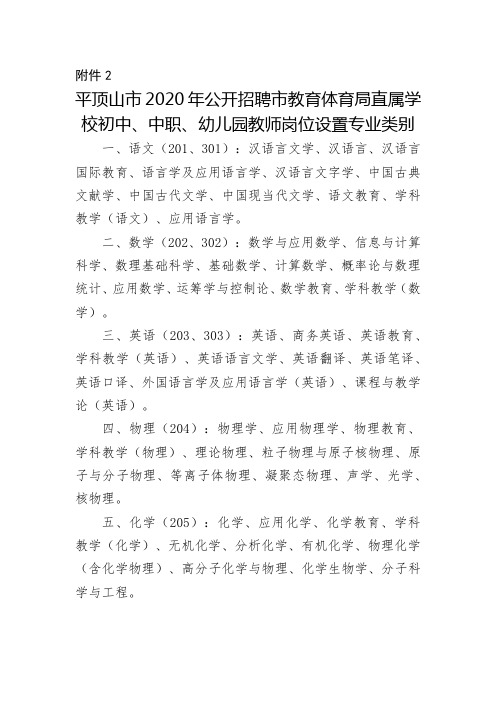 岗位设置专业类别