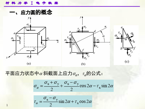 应力圆主应力