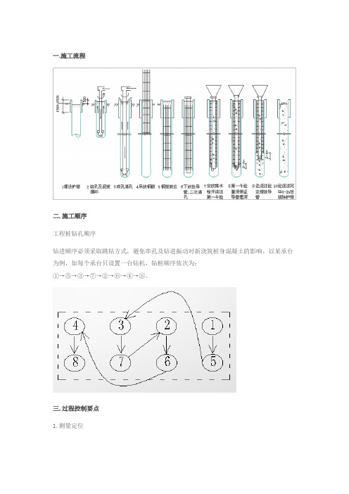 钻孔灌注桩施工质量控制要点